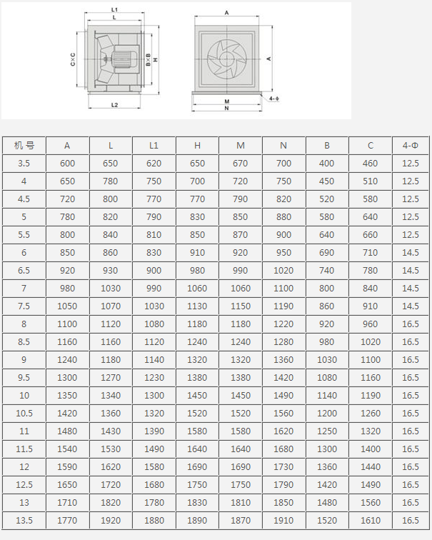 HLF系列混流式风机箱外形尺寸表